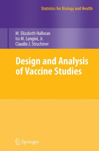 Design and Analysis of Vaccine Studies Design and Analysis of Vaccine Studies