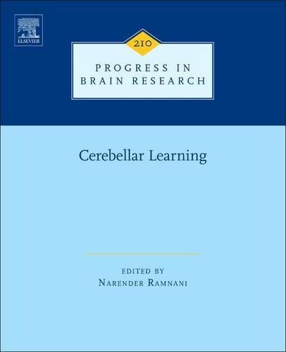 Cerebellar Learning: 210 Cerebellar Learning: 210