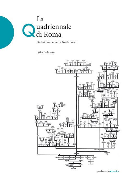 La Quadriennale di Roma. Da ente autonomo a fondazione La Quadriennale di Roma. Da ente autonomo a fondazione