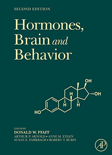 Hormones, Brain and Behavior Online Hormones, Brain and Behavior Online