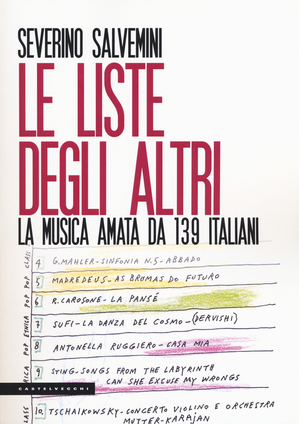 Le liste degli altri. La musica amata da 139 italiani Le liste degli altri. La musica amata da 139 italiani