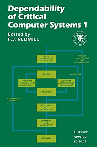 001: Dependability of Critical Computer Systems 1: Guidelines Produced By the European Workshop On Industrial Computer Systems, Technical Committee 7 001: Dependability of Critical Computer Systems 1: Guidelines Produced By the European Workshop On Industrial Computer Systems, Technical Committee 7