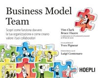 Business model team. Scopri come funziona davvero la tua organizzazione e come creano valore i tuoi collaboratori