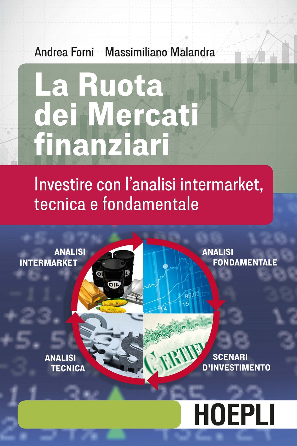 La ruota dei mercati finanziari. Investire con l'analisi intermarket, tecnica e fondamentale La ruota dei mercati finanziari. Investire con l'analisi intermarket, tecnica e fondamentale