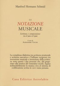 La notazione musicale. Scrittura e composizione tra il 900 e il 1900