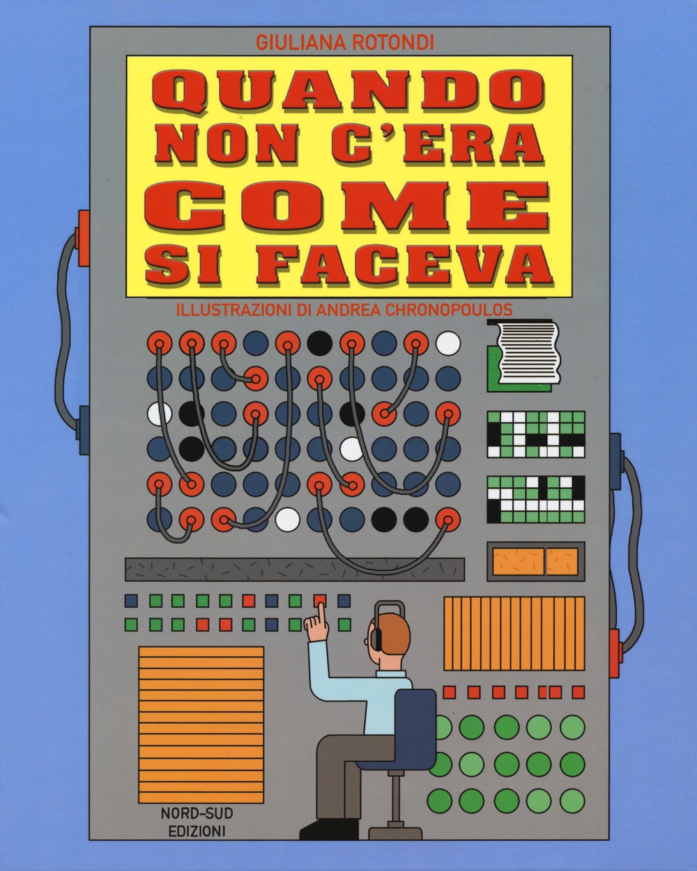 Quando non c'era come si faceva? Quando non c'era come si faceva?