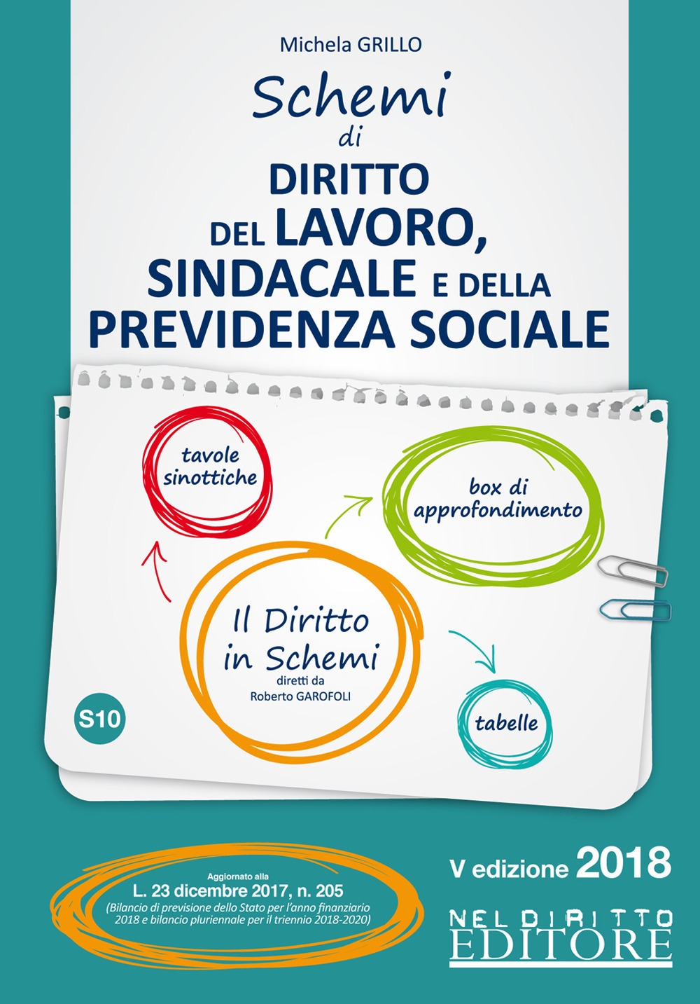 Schemi di diritto del lavoro, sindacale e della previdenza sociale Schemi di diritto del lavoro, sindacale e della previdenza sociale