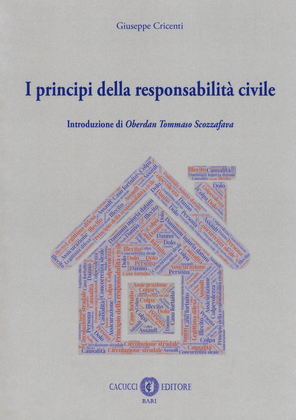 I Principi della Responsabilità I Principi della Responsabilità