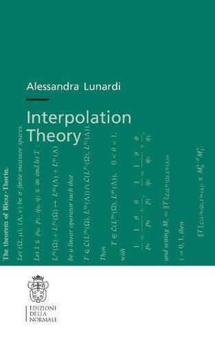 Interpolation theory Interpolation theory
