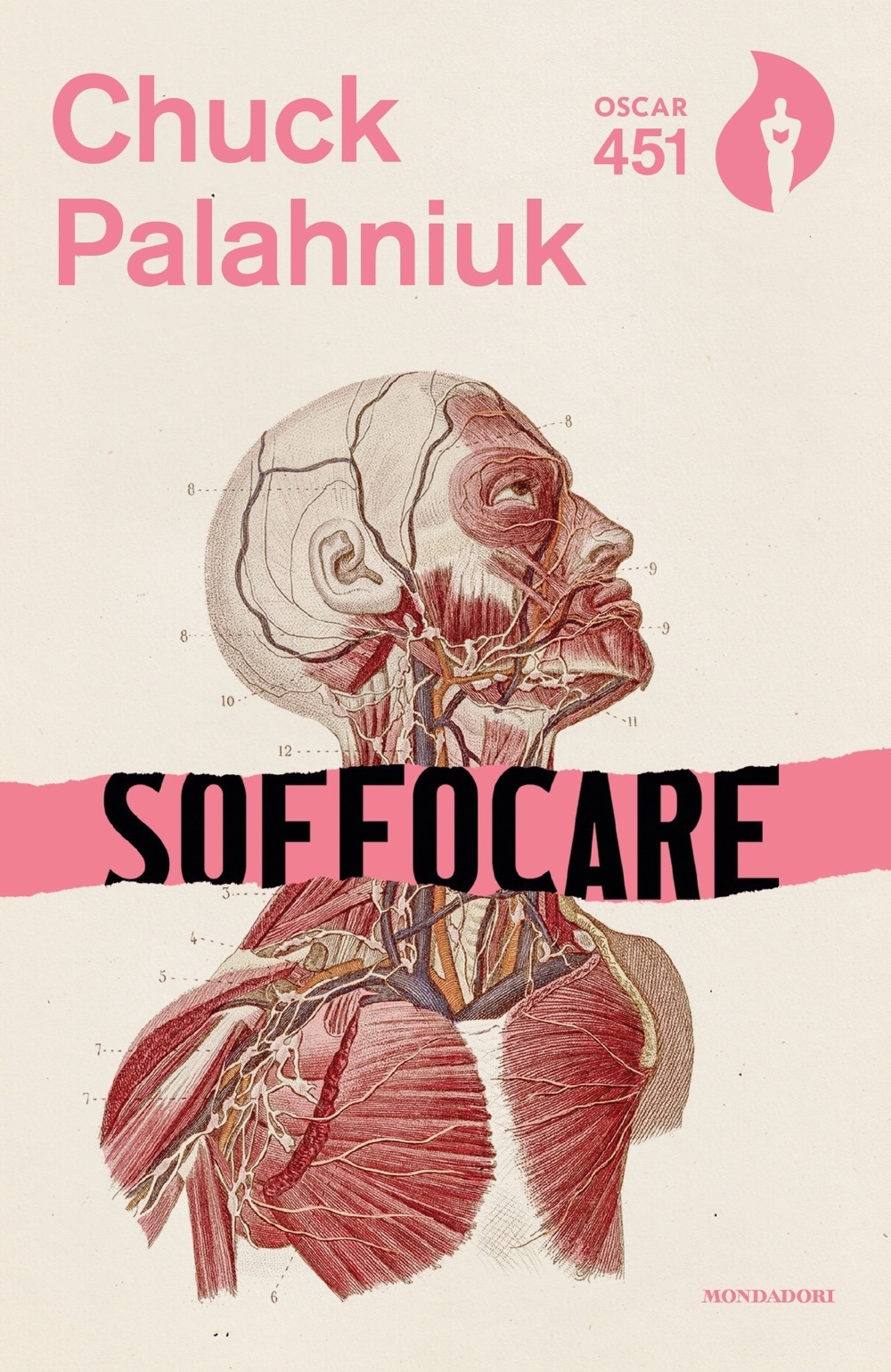 Soffocare Soffocare
