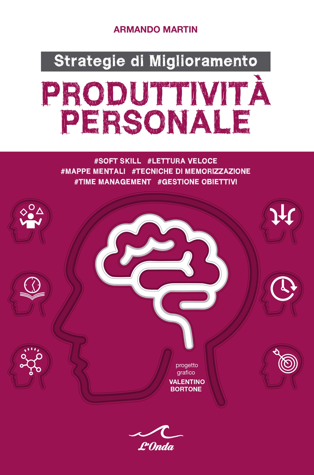 Strategie di Miglioramento - Produttività Personale.
