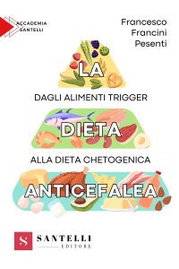 La dieta anticefalea